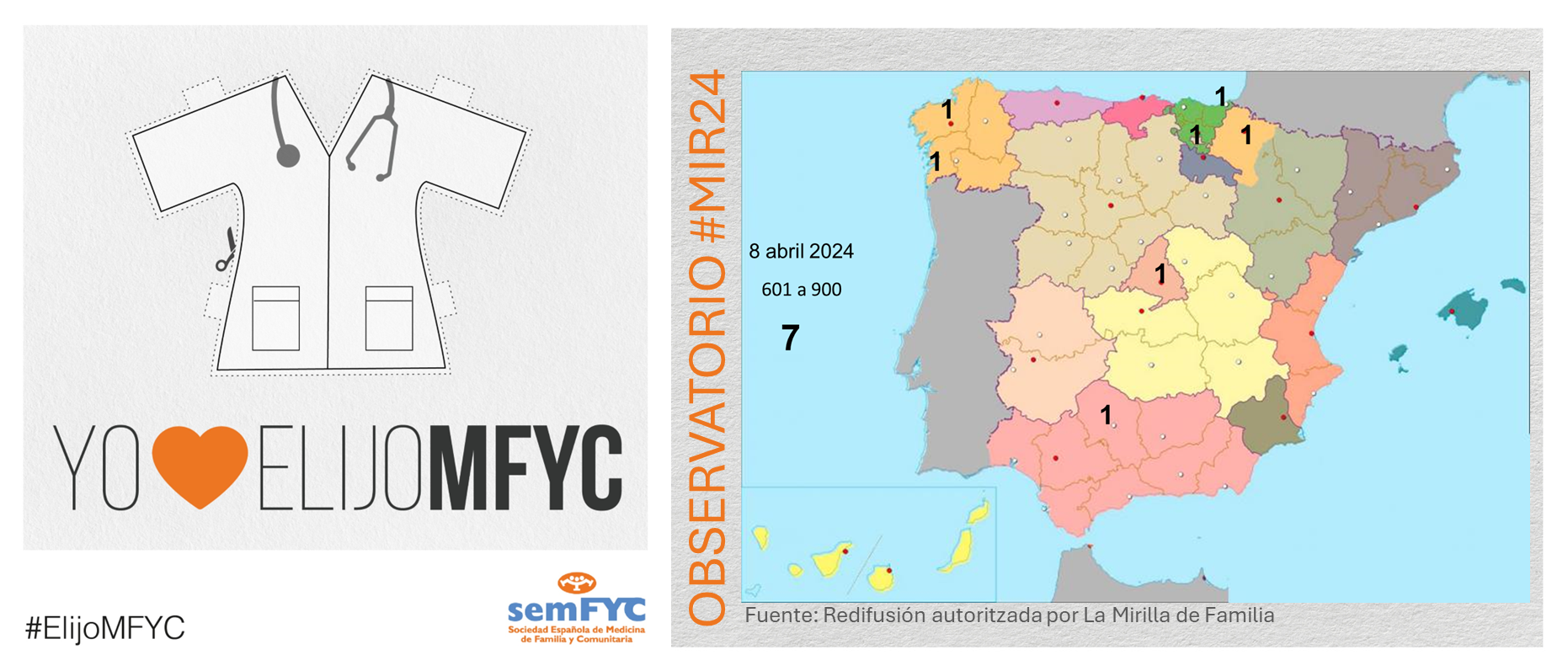 OBSERVATORIO ELIJOMFYC: La primera jornada de elección de plaza para futuros residentes se cierra con 7 nuevos futuros MFYC