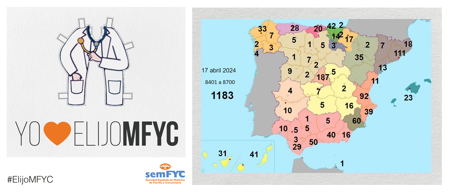 OBSERVATORIO ELIJOMFYC:  96 plazas más ocupadas de MFyC
