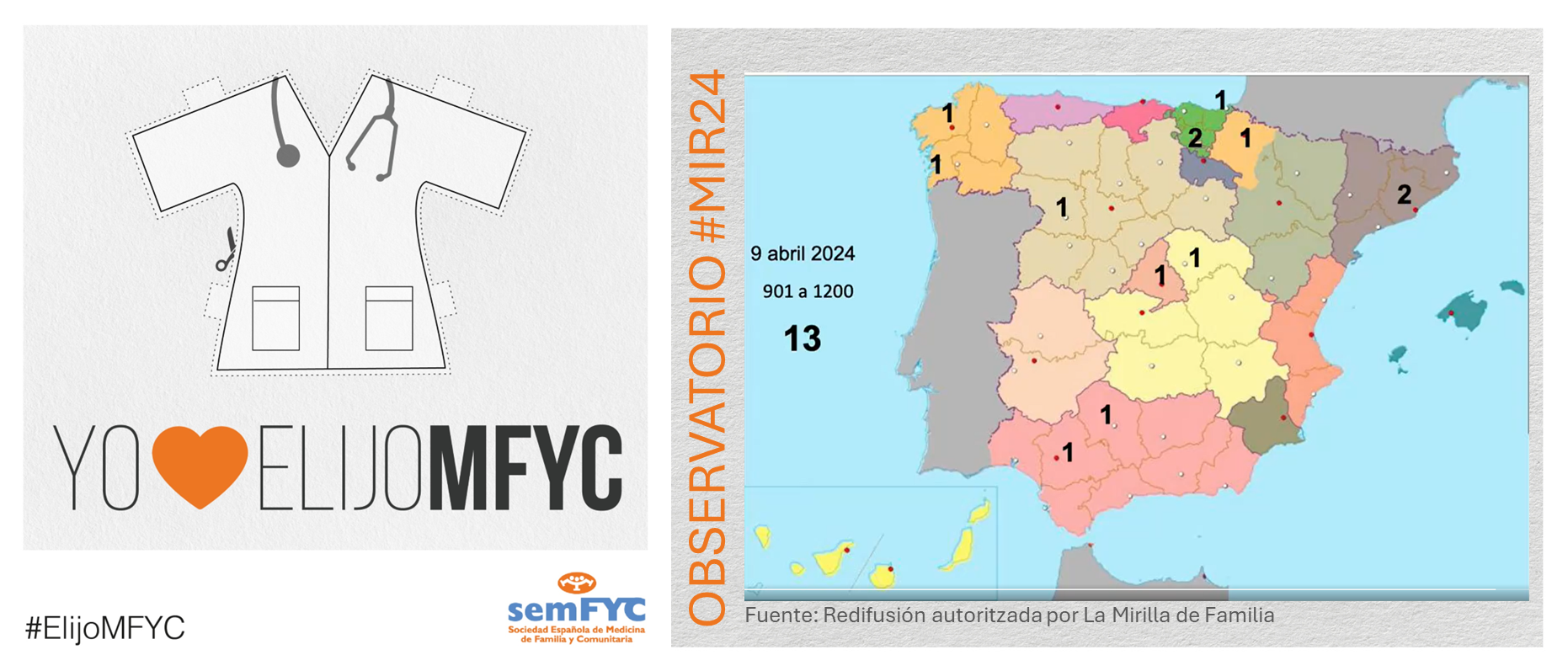 OBSERVATORIO ELIJOMFYC: La segunda jornada de elección de plaza para futuros residentes empieza con 6 nuevos futuros MFYC