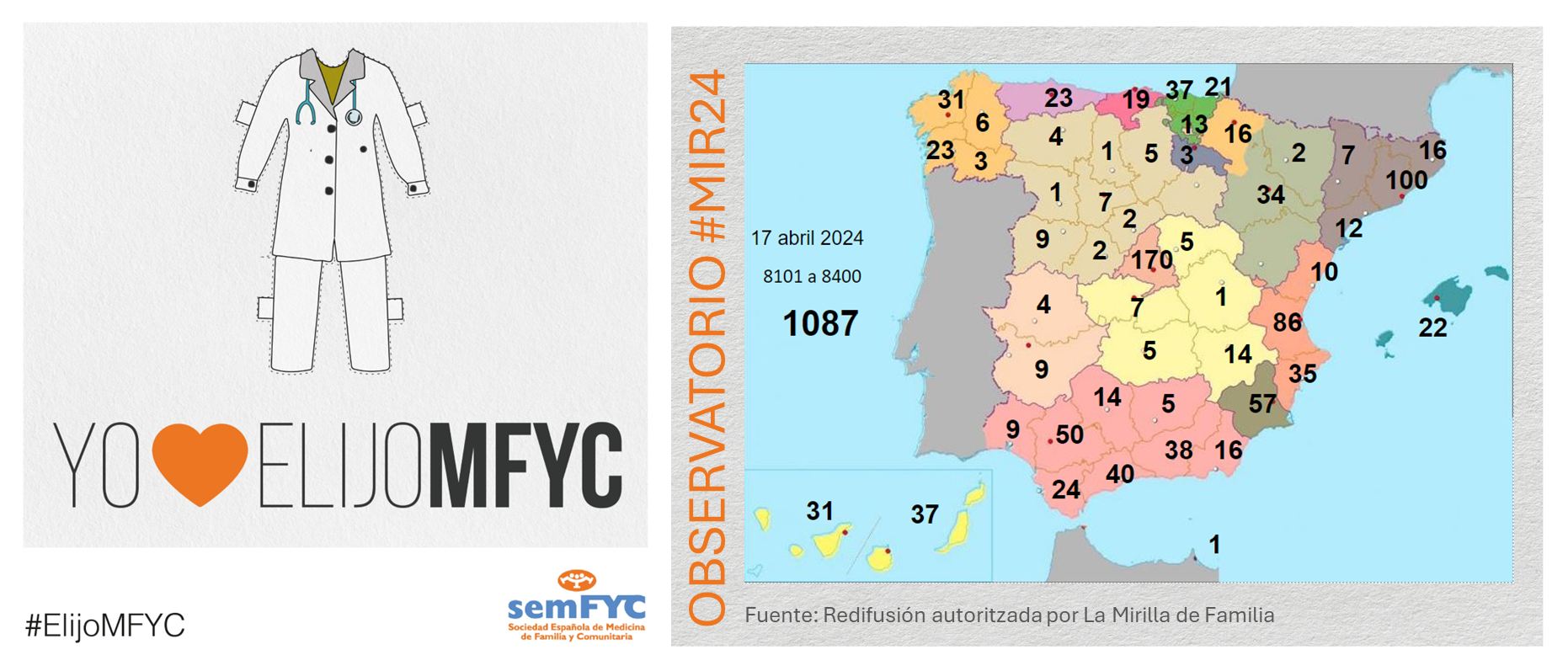 OBSERVATORIO ELIJOMFYC: El 10 día de elección comienza con 101 nuevas elecciones
