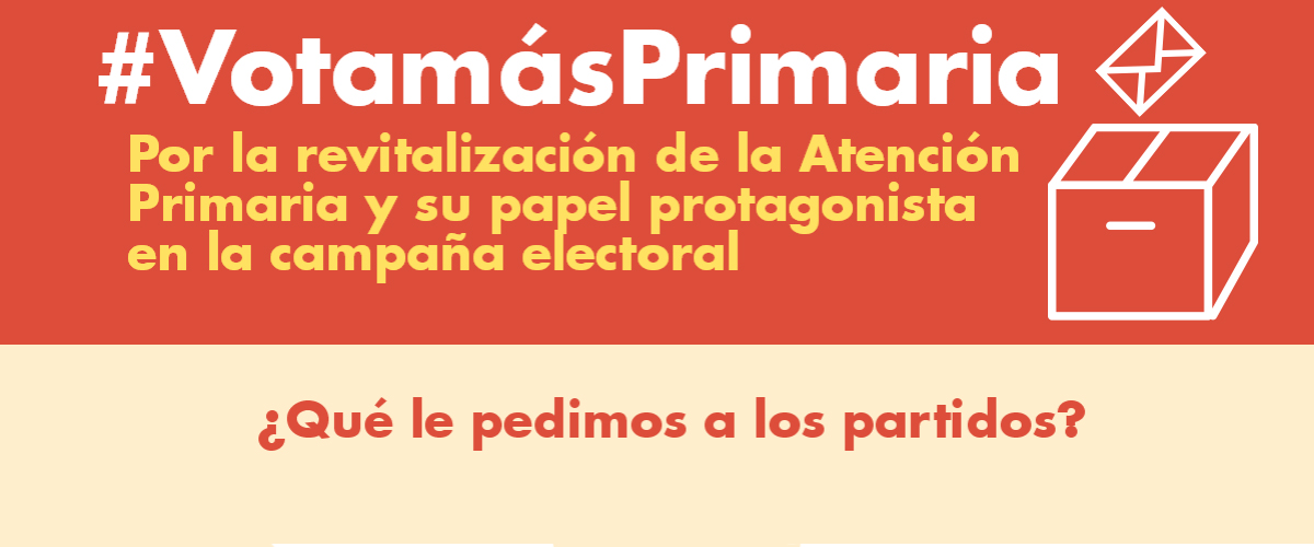 La semFYC lanza una campaña en redes sociales dirigida a los candidatos de los principales partidos políticos: “Mi agenda en tu agenda”