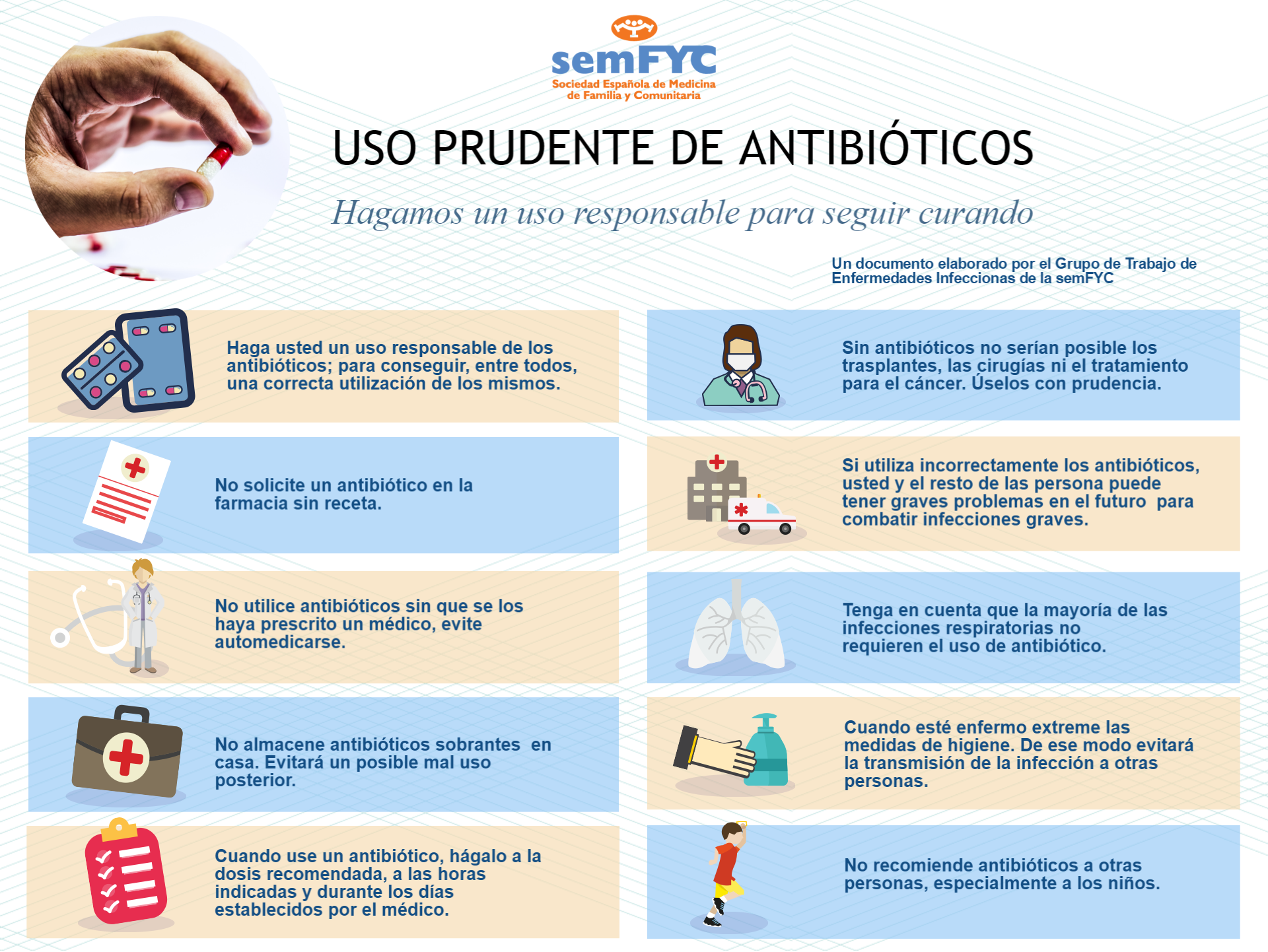 decalogo-antibioticos-pacientes