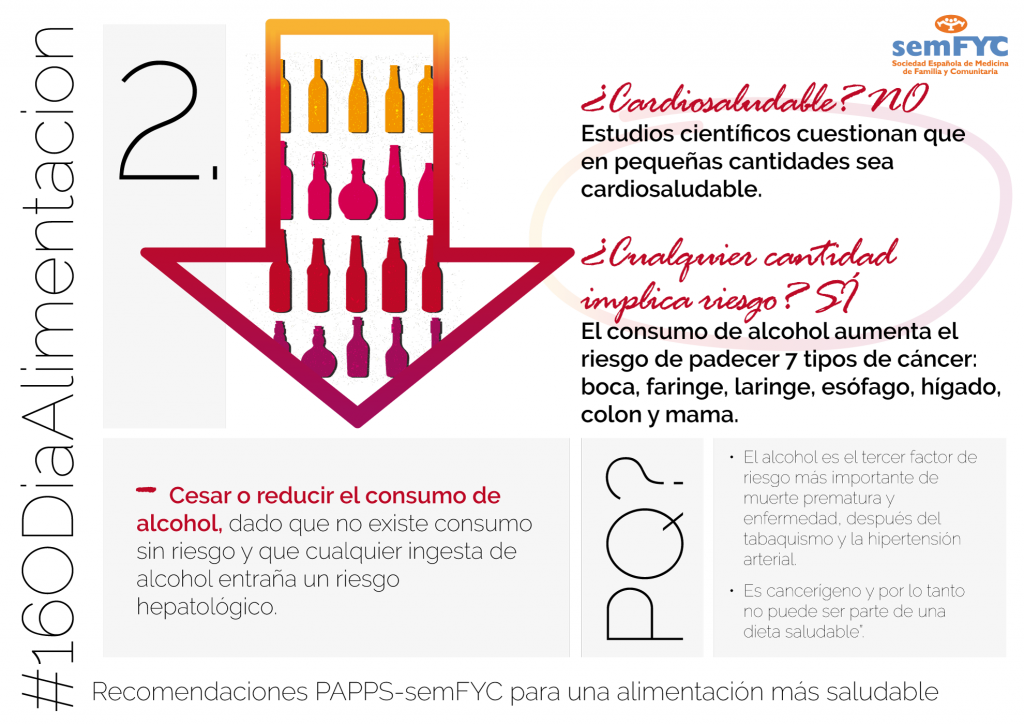 semfyc: La cesación del consumo de alcohol, dado que no existe consumo sin riesgo y que cualquier ingesta de alcohol entraña riesgo para la salud.