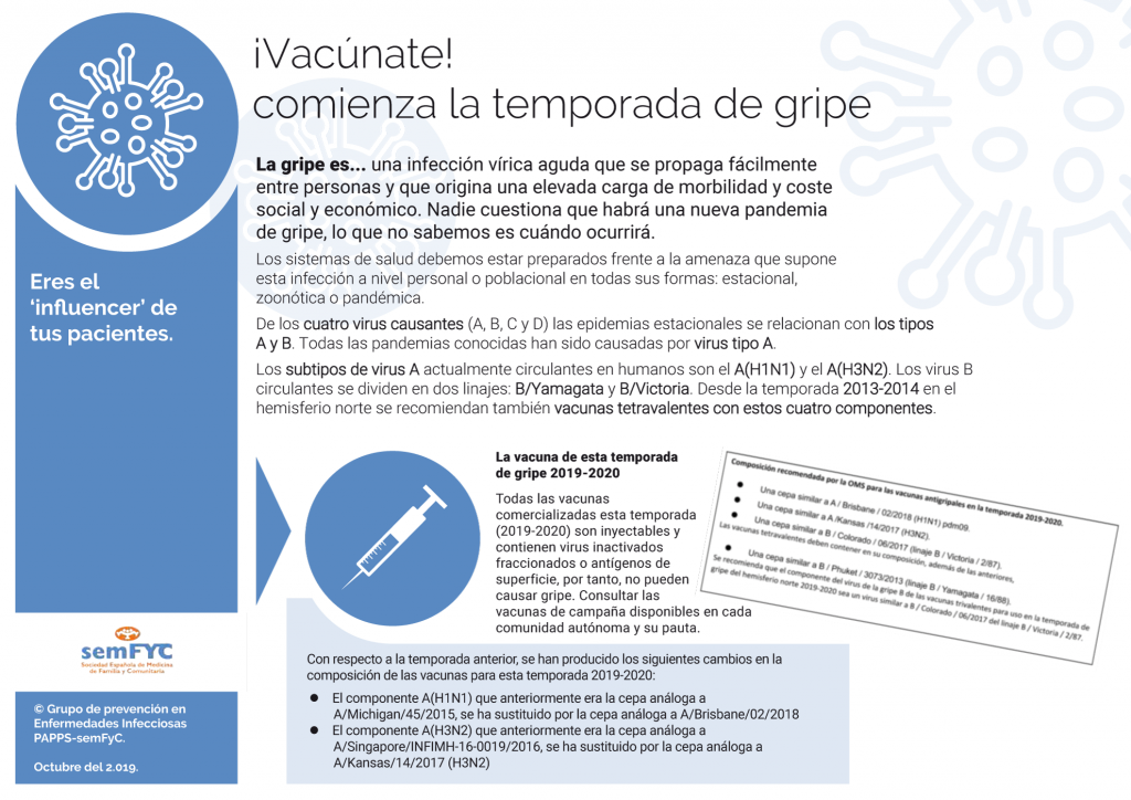 ¡Vacúnate! comienza la temporada de gripe [página 1] LA GRIPE 2019-2020 Y SU VACUNA