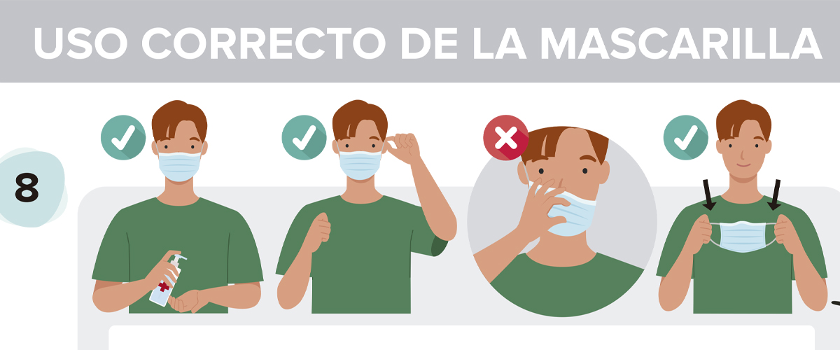 El Grupo de Trabajo de Seguridad del Paciente de semFYC ofrece consejos básicos sobre el correcto uso de las mascarillas