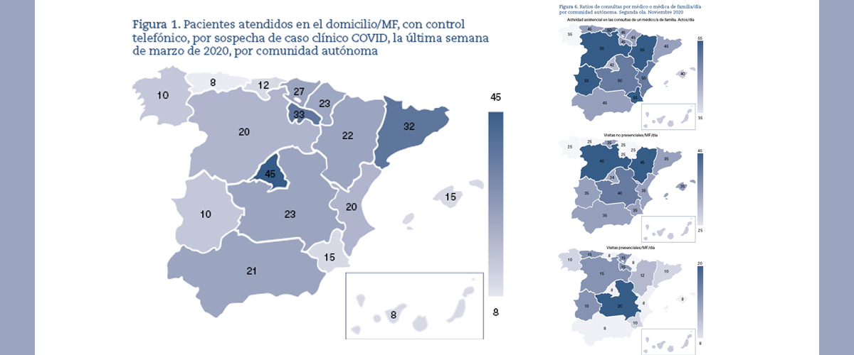 La semFYC cuantifica la actividad asistencial de Atención Primaria por comunidades durante las sucesivas olas de COVID-19